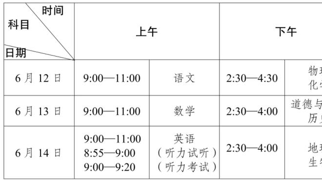 斯科特：我们大部分时间踢得都很好，但当你犯错就会受到对手惩罚