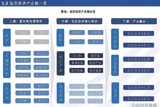 本赛季意甲头球得分：尤文&佛罗伦萨9球并列榜首，拉齐奥1球垫底