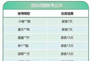 努尔基奇：我们要让比尔更多地参与进攻 他在场上很有活力