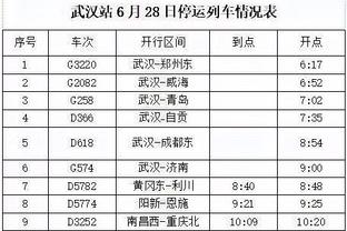 今天躺赢！胡明轩14中5&三分9中2 拿到13分4篮板5助攻